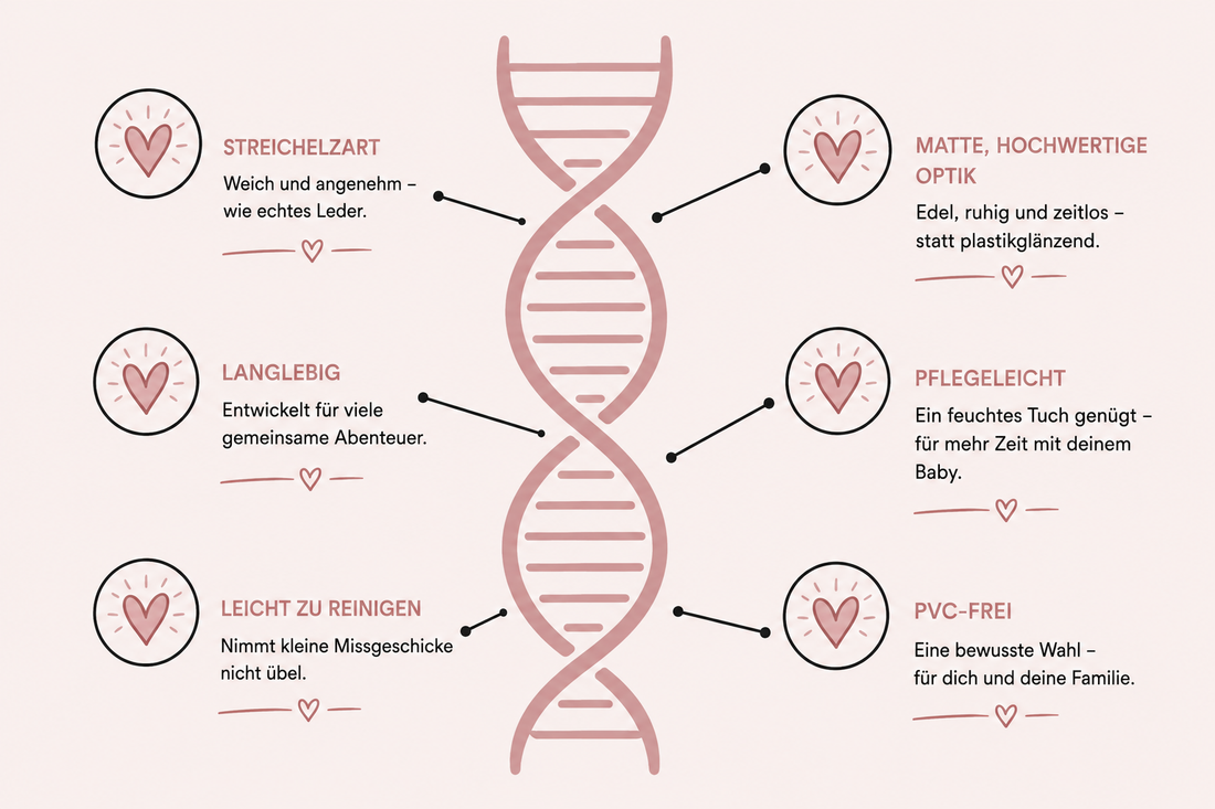 Veganes Leder an Stelle von echtem Leder